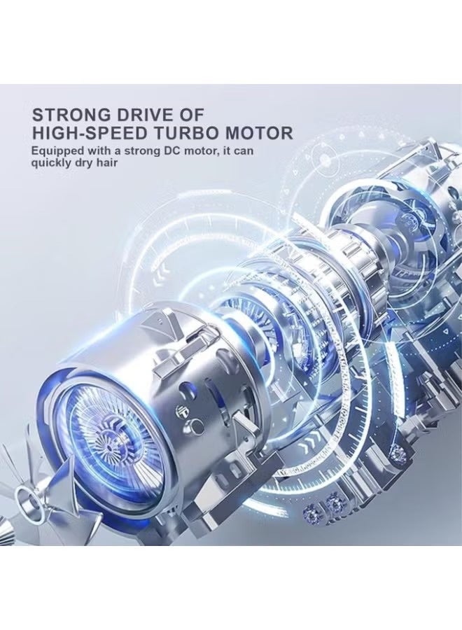 sokany SK-14029 Mini Hair Dryer 1200W with Fast Heating, Foldable & Portable Design, Ionic Technology, Multiple Speed Settings, Concentrator Nozzle for Precision Styling, Comfortable Grip for Home, Salon & Travel Use - Image 3